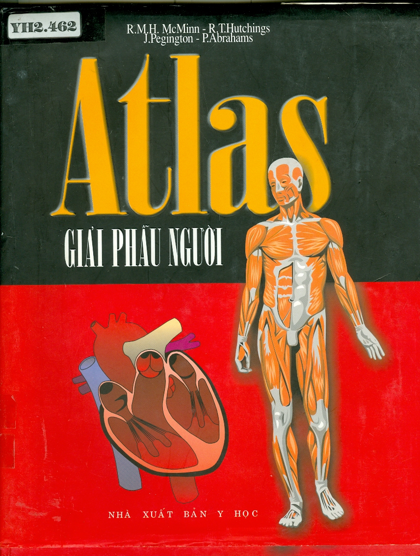 Atlas giải phẫu người

