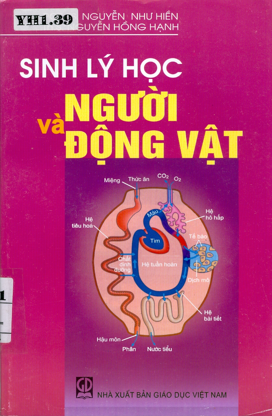 Sinh lý học người và động vật